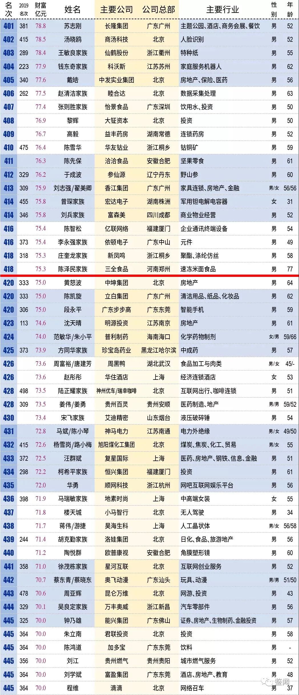 新澳开奖结果记录查询表,深入应用解析数据_Gold66.137