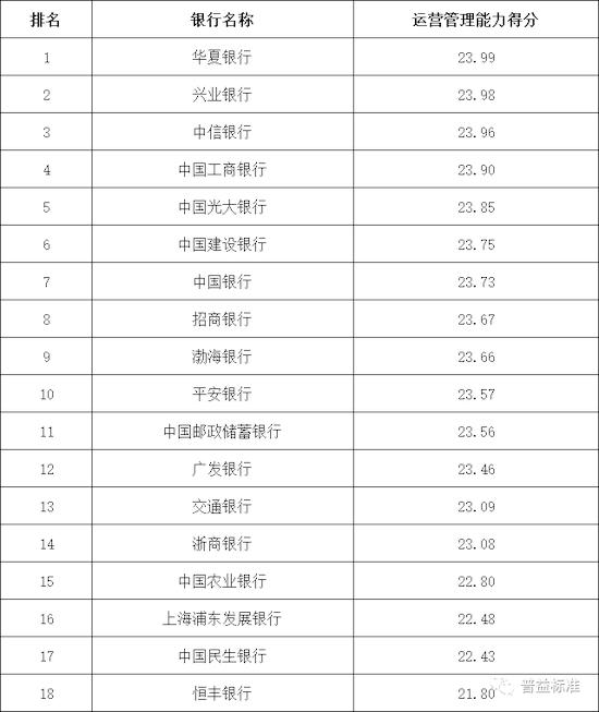 新澳2024年开奖记录,准确资料解释落实_理财版95.330