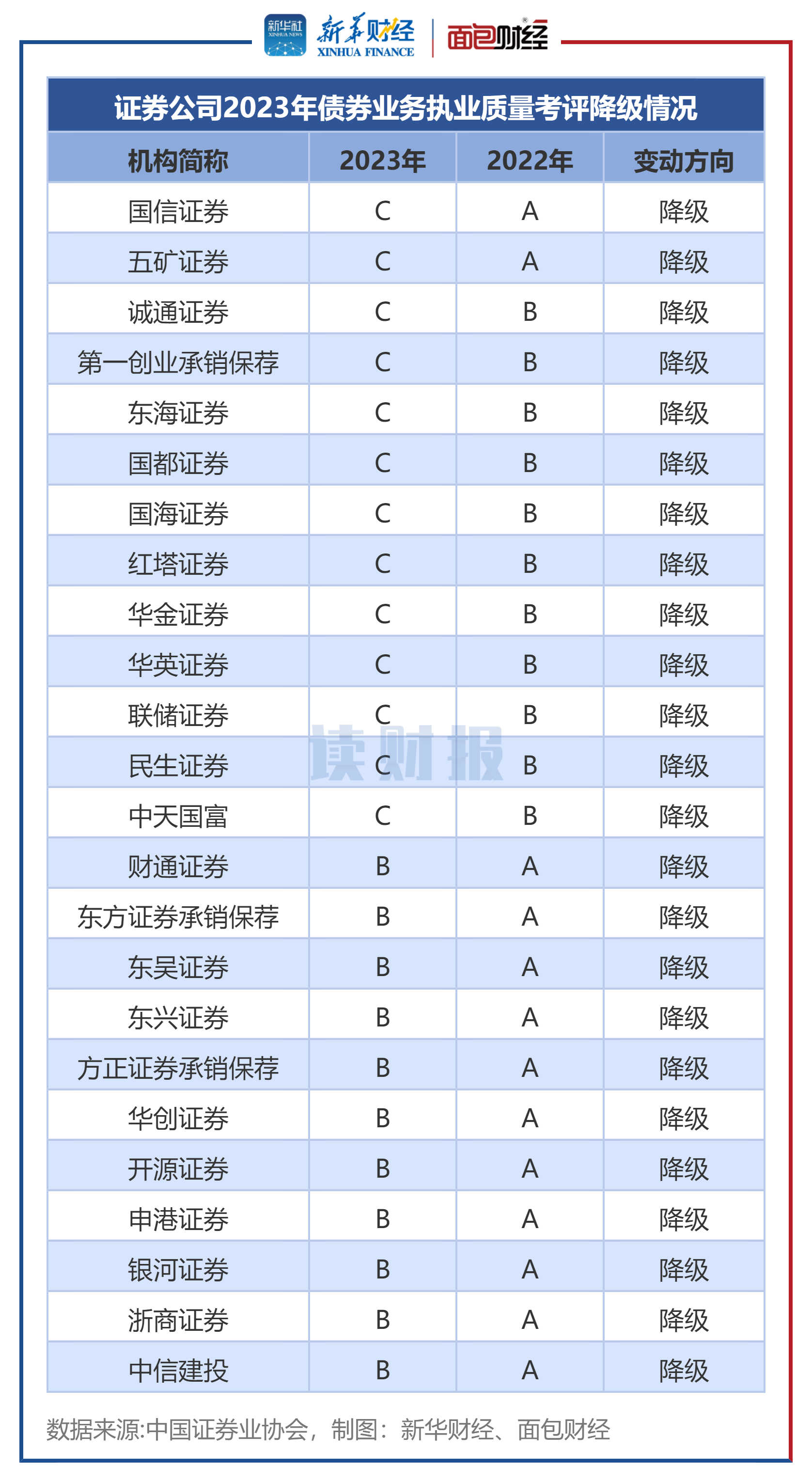 2024年正版资料全年免费,高度协调策略执行_限量款70.265