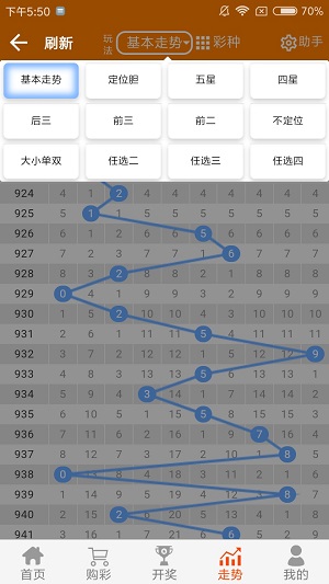 二四六天天免费资料结果,实地验证策略数据_iPad47.742