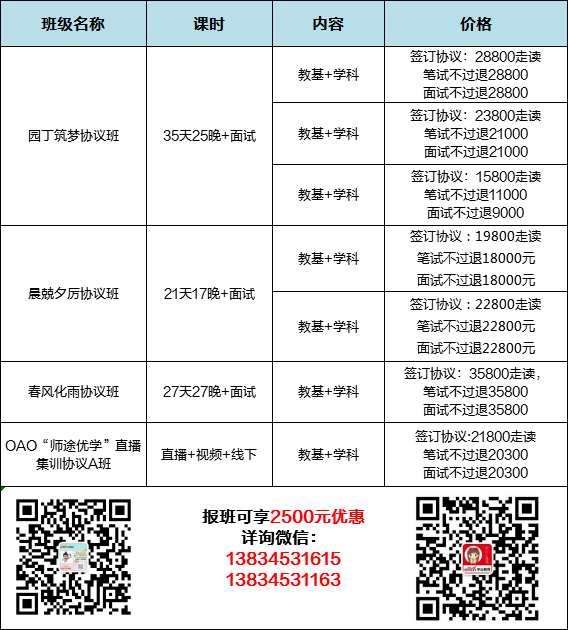 2024年澳门今晚开什么吗,状况评估解析说明_交互版159.983