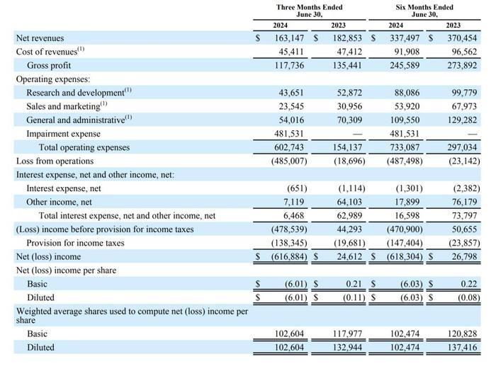 2024新奥历史开奖记录,可靠计划执行策略_Tablet49.543