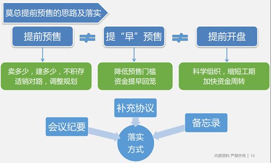 新奥六开采结果,精细策略分析_1080p37.809