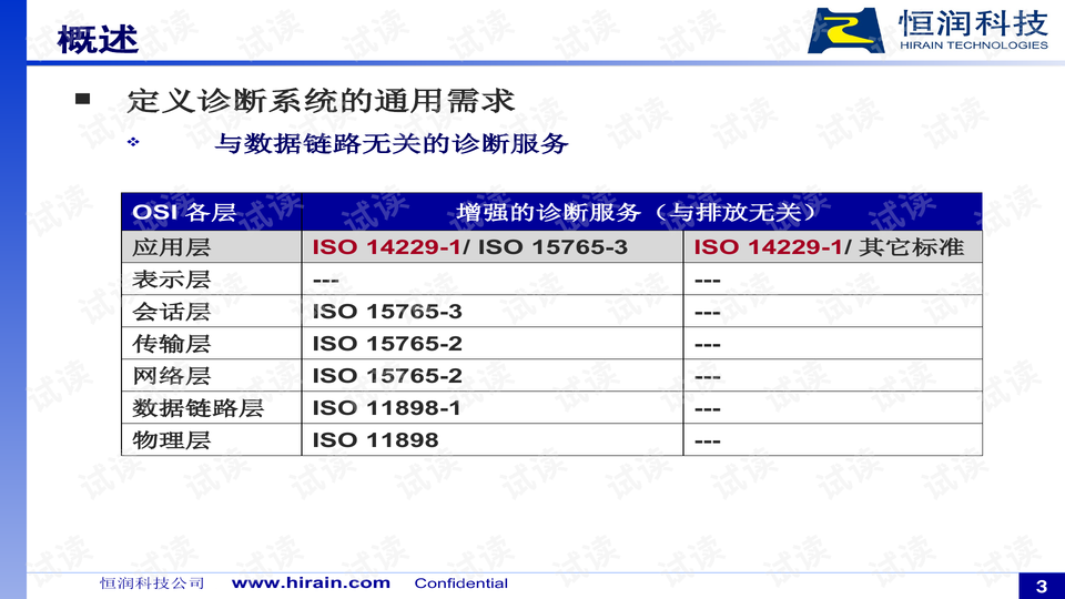 新澳免费资料大全,标准化程序评估_云端版30.869