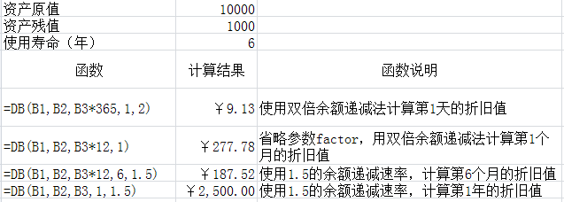 新澳天天开奖资料大全1050期,深入执行数据应用_运动版18.517