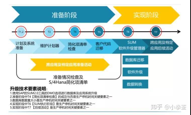 奥门特马特资料,快速实施解答策略_S44.373