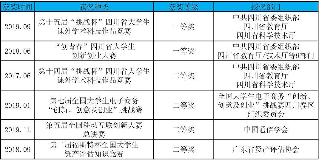 澳门一码一肖一特一中是合法的吗,实践评估说明_开发版23.602