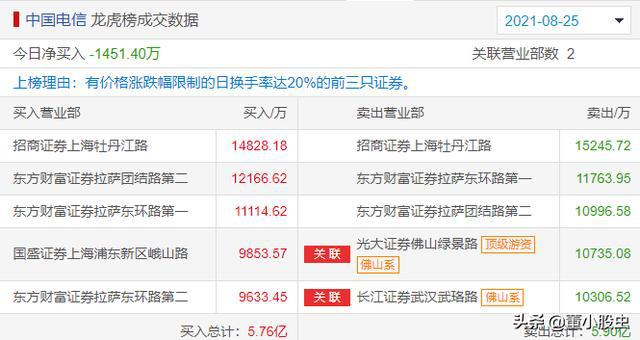 新澳天天开奖资料大全最新54期开奖结果,快速响应策略解析_nShop33.580