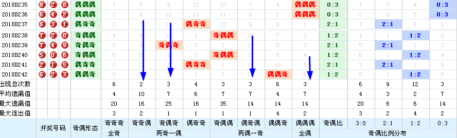 白小姐三肖中特开奖结果,数据驱动设计策略_铂金版79.93