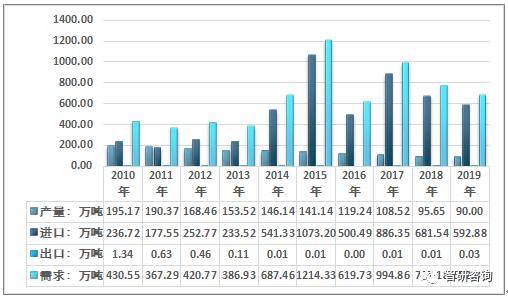 新澳最新最快资料新澳50期,可靠执行策略_Advanced78.440