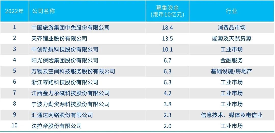 香港正版资料2024年资料深度解析，香港正版资料2024年深度解析报告