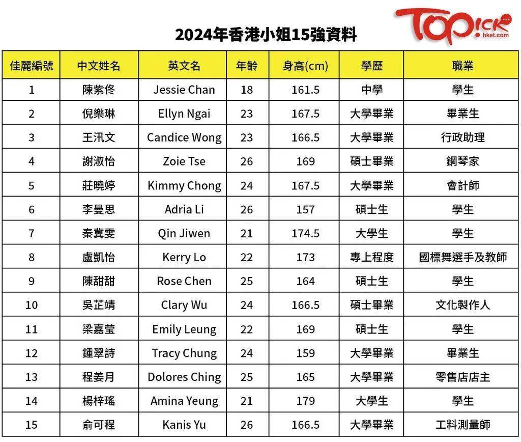 探索香港，2024年正版免费资料的全新世界，探索香港，2024年正版免费资料的全新天地