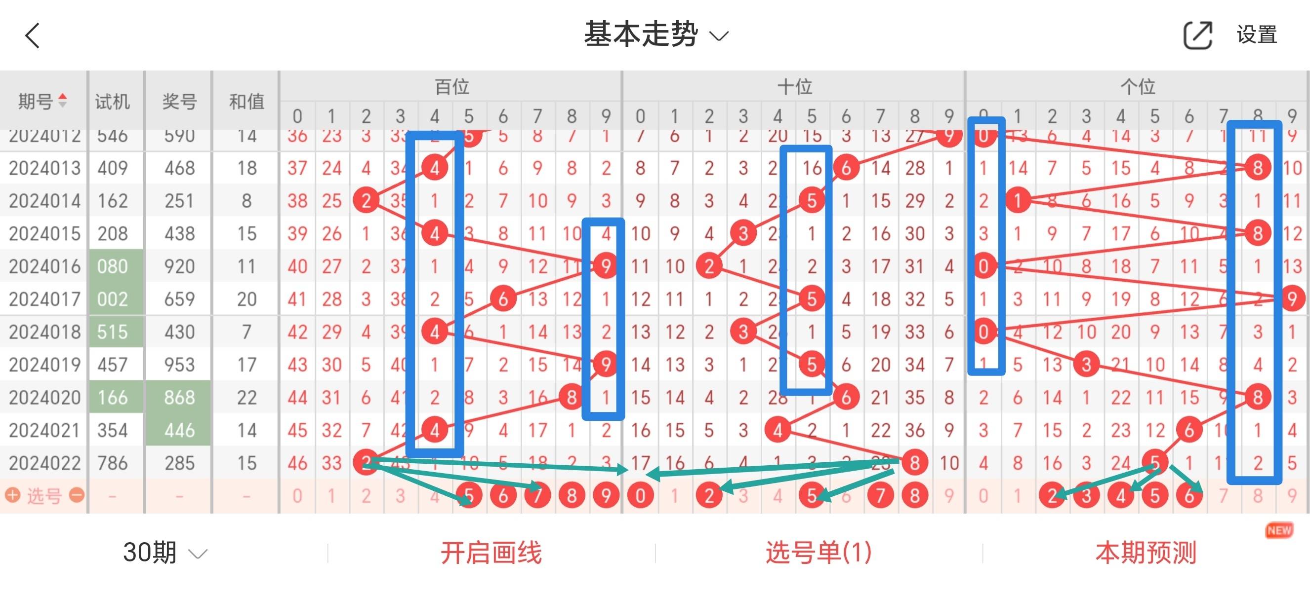 四肖八码期期准精选免费——警惕背后的违法犯罪风险，警惕四肖八码期期准背后的违法犯罪风险，精选免费需谨慎对待