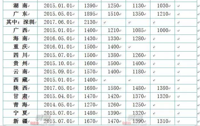 最准一肖100%最准的资料,灵活性计划实施_Z34.31