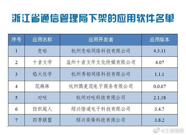 2024新澳门天天开奖攻略,精准实施解析_ChromeOS65.128