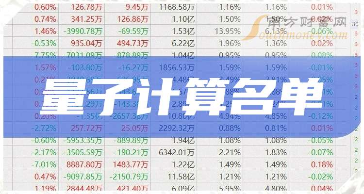 澳门最新开奖时间,收益成语分析定义_Harmony款29.182