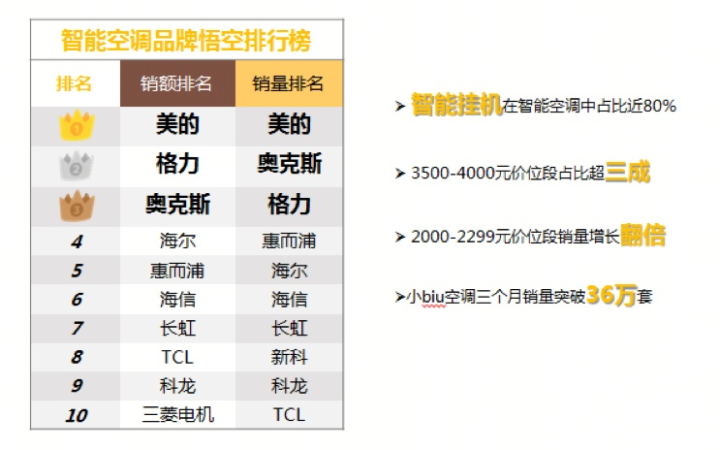 新澳天天开奖资料大全最新54期129期,未来解答解释定义_T35.766