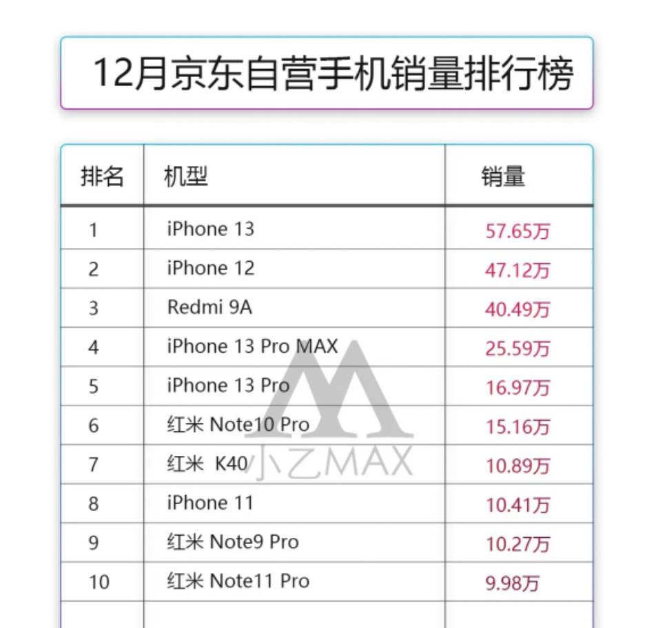 2024澳门马今晚开奖记录,最新答案解释定义_iPhone48.228