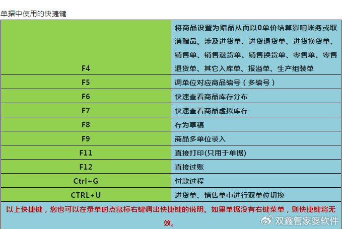 管家婆100%中奖,具体操作步骤指导_R版58.638