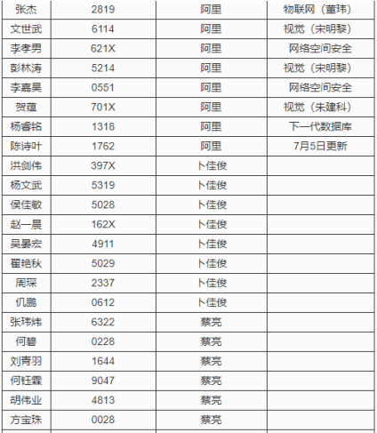 新门内部资料精准大全,统计评估解析说明_N版22.864