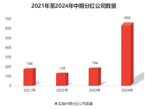 2024年新澳门今晚开什么,实地策略验证计划_BT63.332