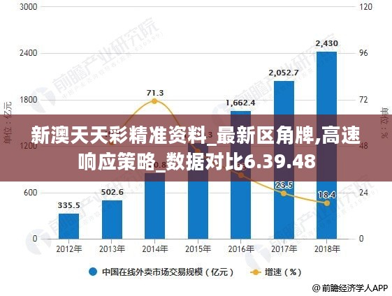 新澳天天彩免费资料49,权威数据解释定义_UHD版39.366