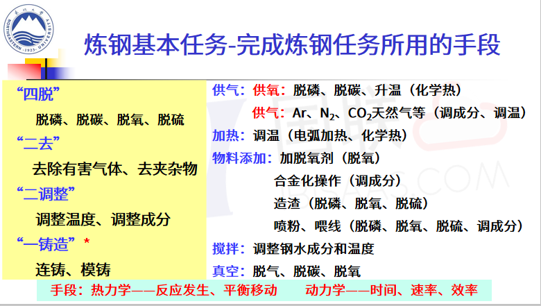 2024新澳天天资料免费大全,确保成语解释落实的问题_yShop38.652