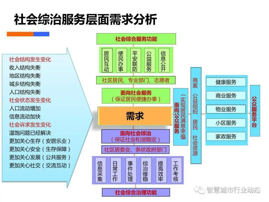 2024年新澳门今,数据解析计划导向_Harmony60.384