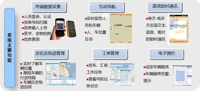 2024新奥马新免费资料,深入应用解析数据_高级版28.106