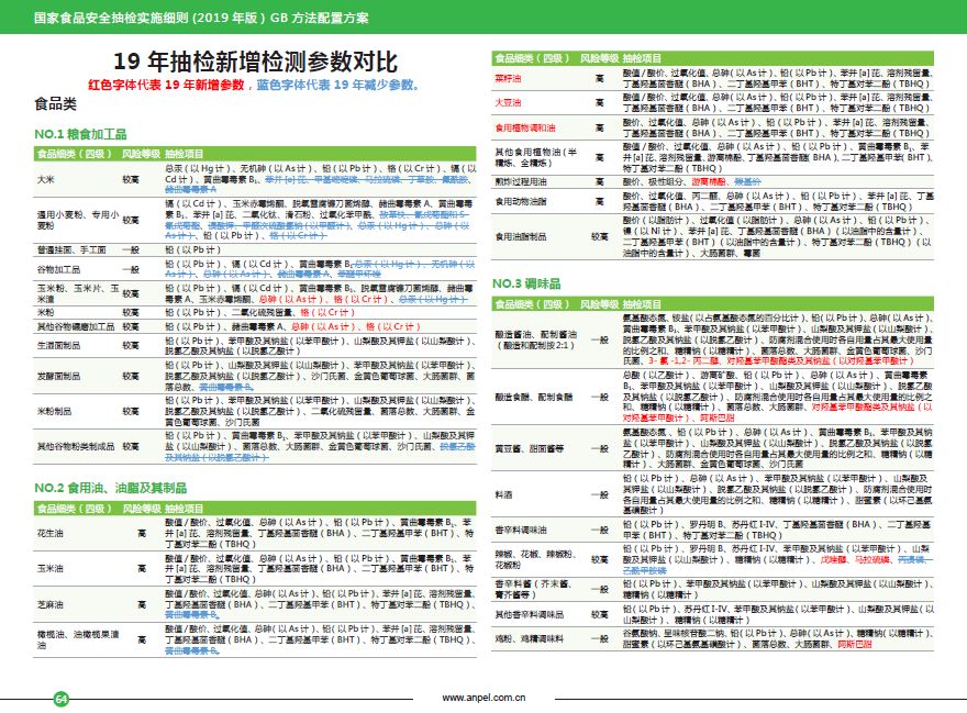 新澳门今天正版资料大全,稳定评估计划方案_M版17.757