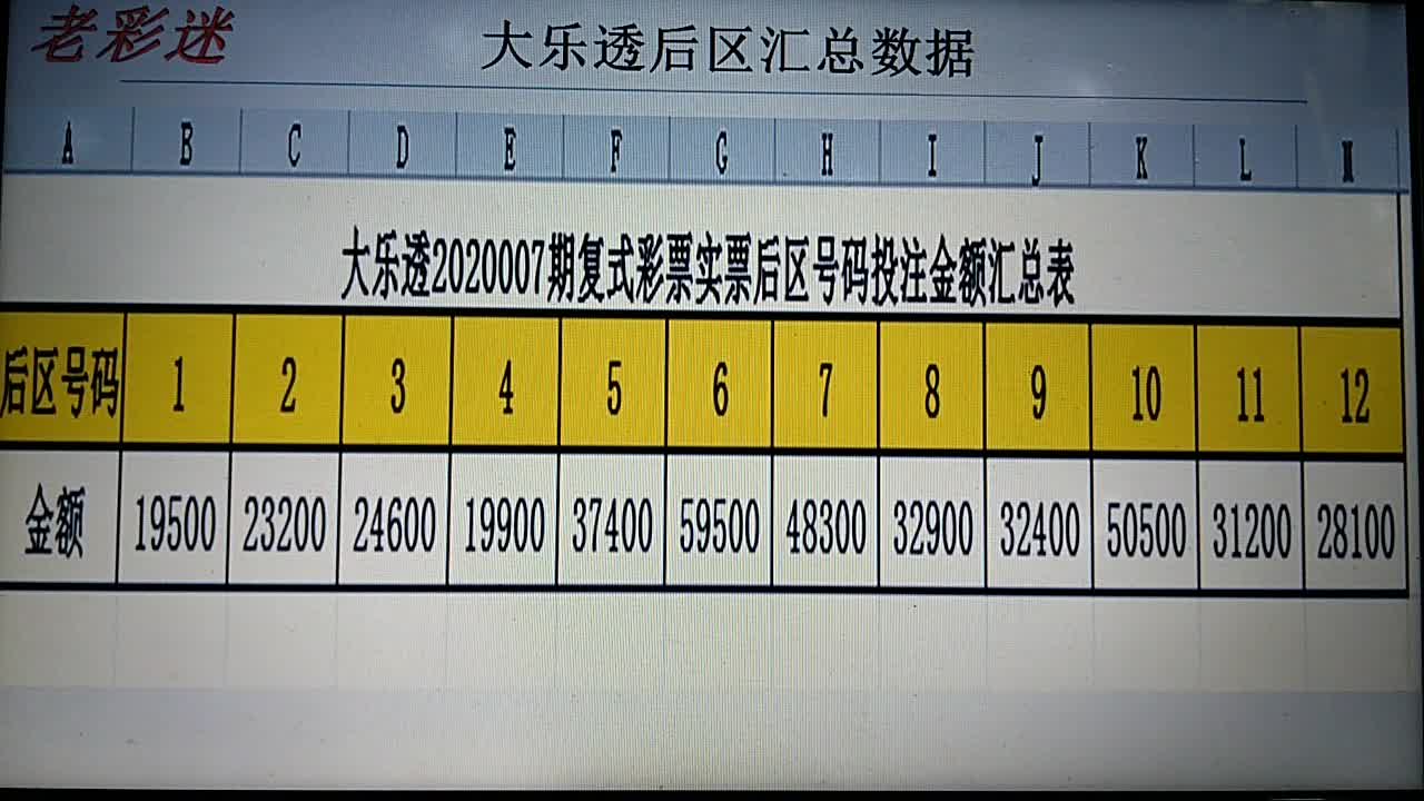 新澳天天开奖资料大全,深入执行数据方案_视频版42.497