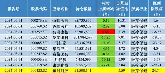 2024新奥开码结果,连贯评估方法_WP59.846