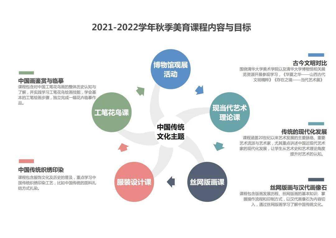 新澳最新最快资料,深入执行方案设计_挑战版45.657