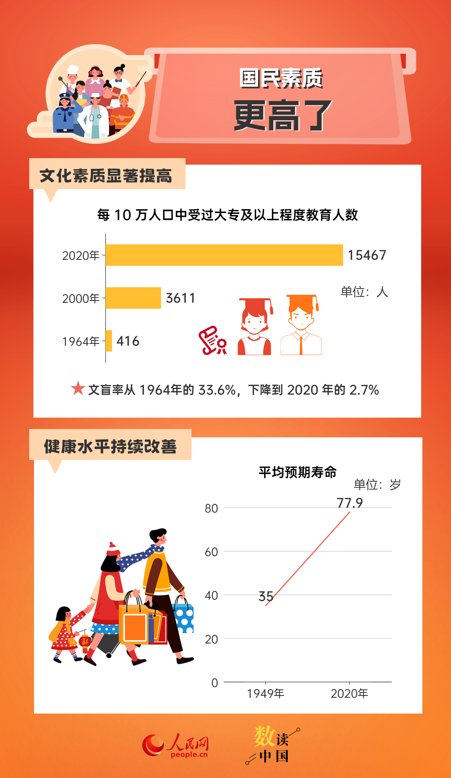 新澳天天开奖资料大全62期,全面应用数据分析_粉丝款32.109