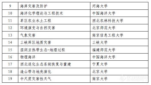 新门内部资料精准大全,科学解析评估_精英版59.606