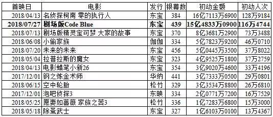 香港六开奖结果2024开奖记录查询,可靠性计划解析_精简版62.594