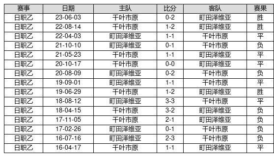 澳门开奖结果+开奖记录表013,权威方法推进_8K78.690