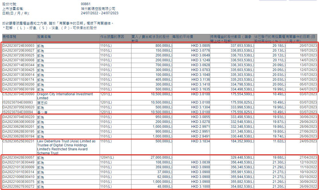 关于白小姐三肖三码免费期期必中的真相揭示与警惕违法犯罪行为，白小姐三肖三码真相揭示，警惕免费陷阱与违法犯罪行为