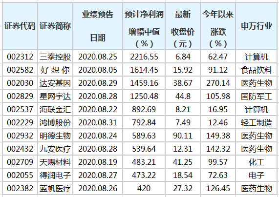 澳门三肖三码准100%，揭示背后的违法犯罪问题，澳门三肖三码背后的违法犯罪问题揭秘