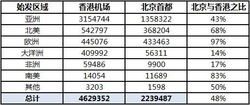 全香港最快最准的资料，探索信息的速度与精度，香港最快最准的资料，探索速度与精度的信息之旅