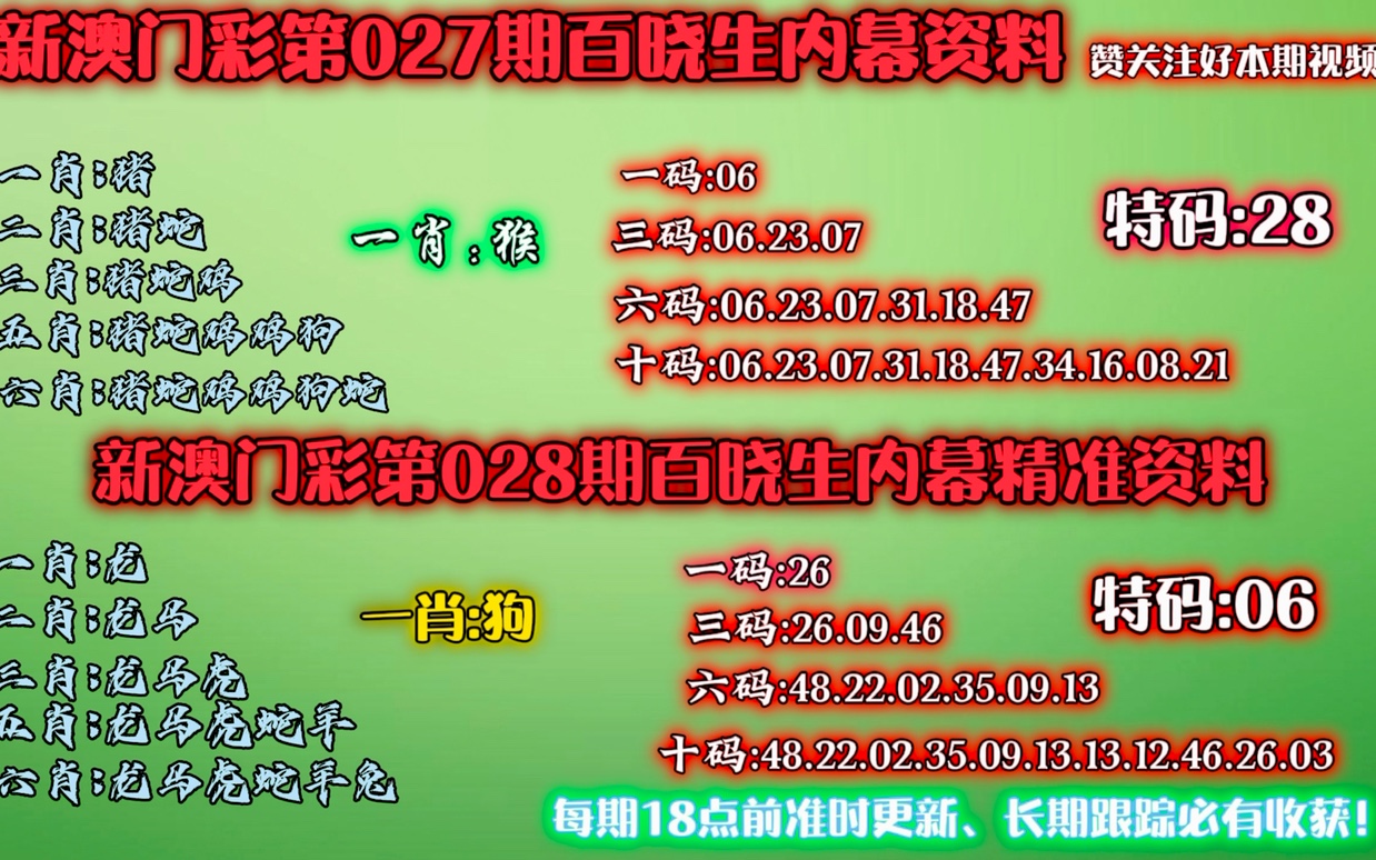 澳门选一肖一码期，警惕背后的违法犯罪风险，澳门选一肖一码期，警惕背后的风险，防范违法犯罪行为