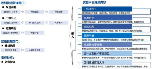 2024年澳门的资料热，整体规划执行讲解_RemixOS71.56.2