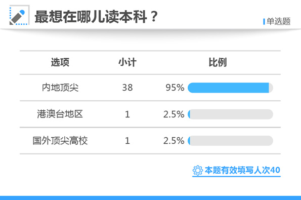 关于白小姐三肖三码免费期期必中的探讨——揭示背后的风险与犯罪问题，白小姐三肖三码背后的风险与犯罪问题探讨，揭秘犯罪真相与风险警示