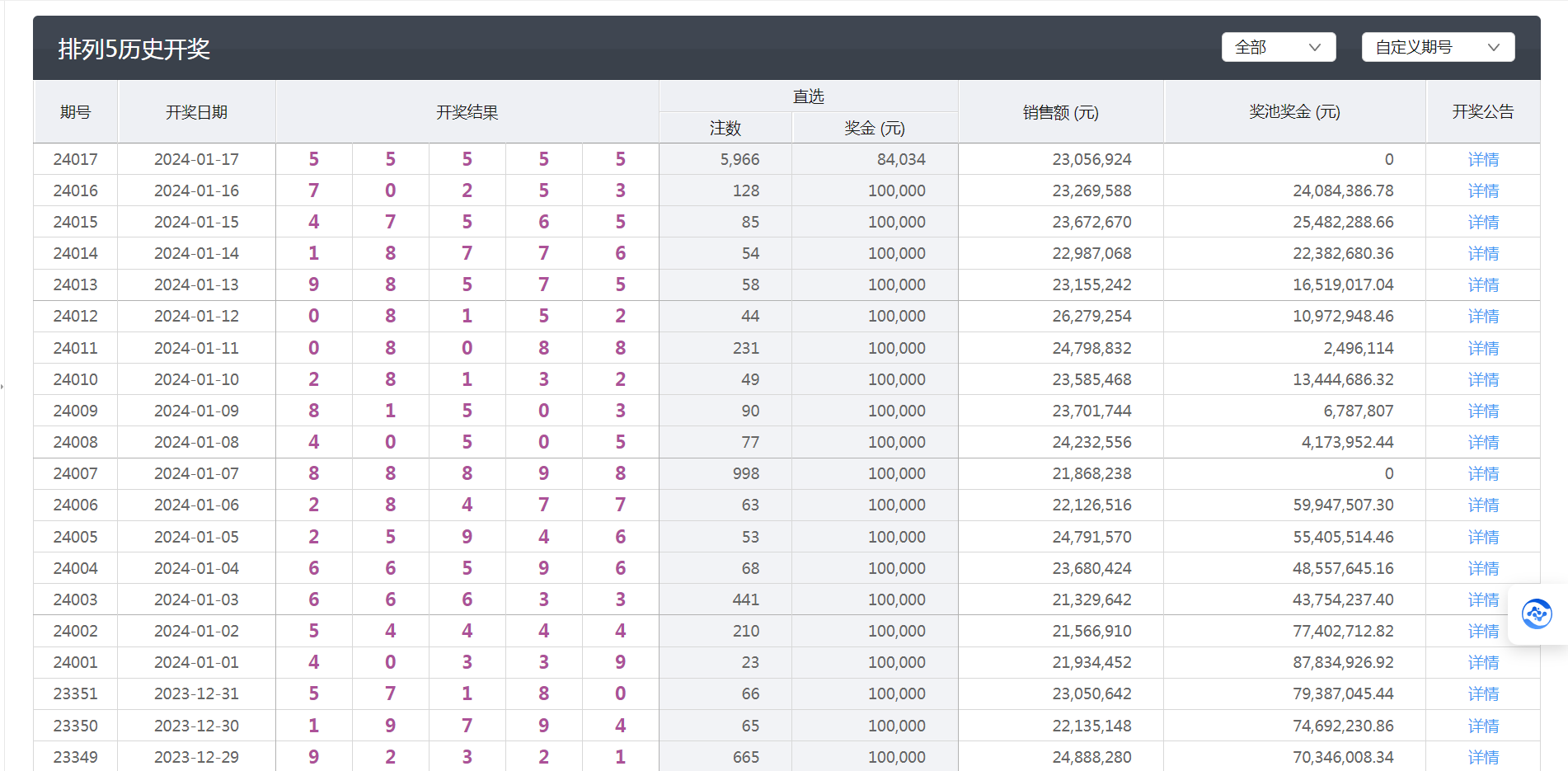 4949澳门彩开奖结果发现，可靠性计划解析_安卓13.80.8