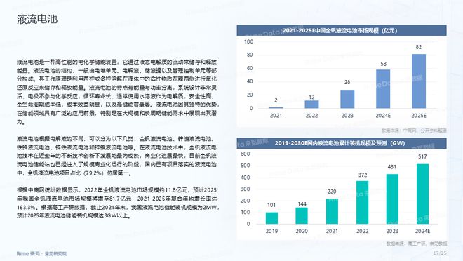 2024全年资料免费大全,实地调研解释定义_云端版73.414