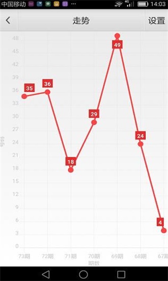 六+彩资料免费大全,现状解答解释定义_精装款49.610