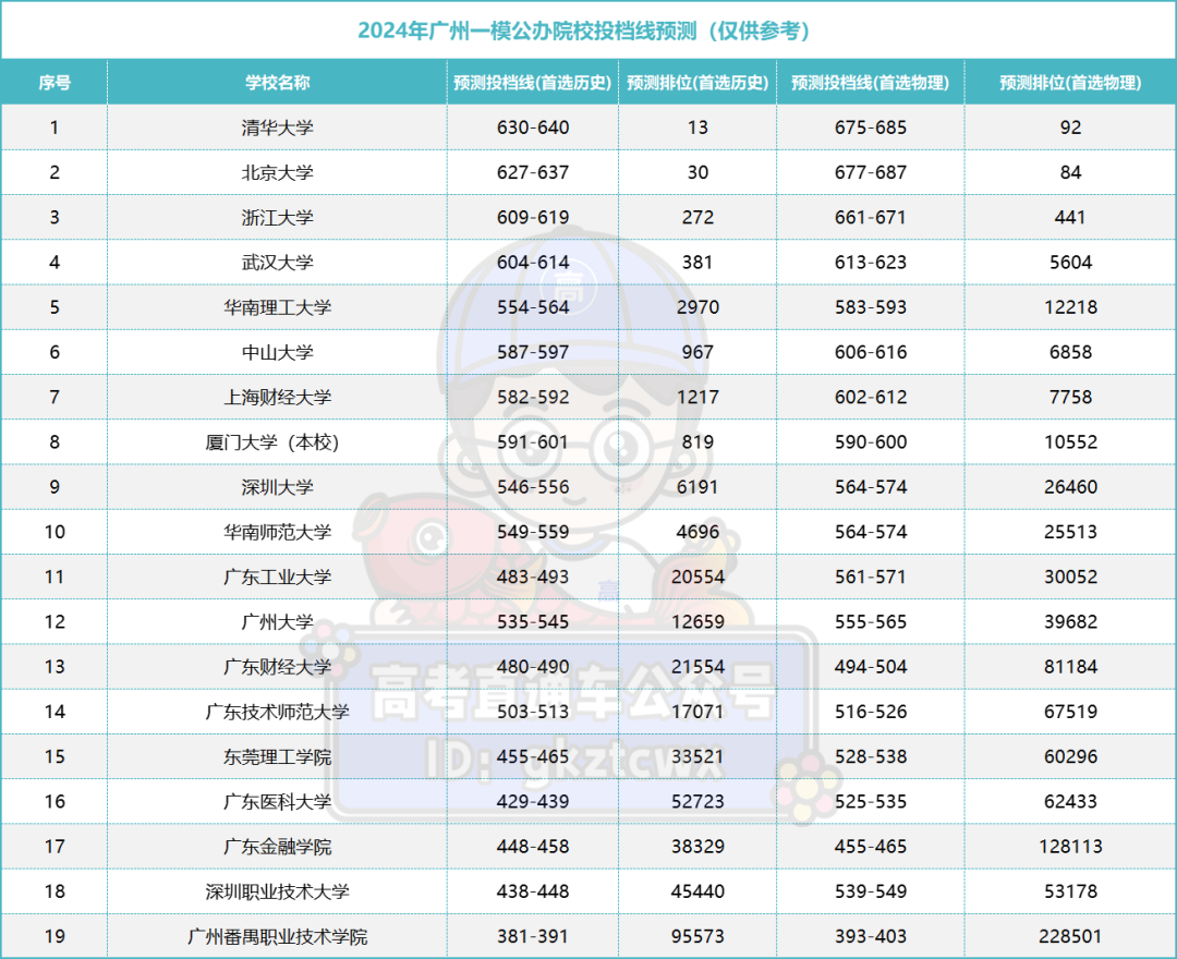 2024年一肖一码一中,专业说明评估_T53.832