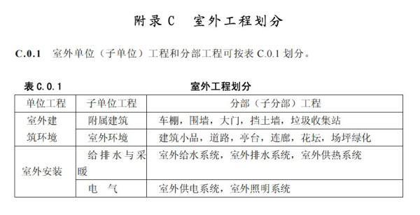 澳门二四六免费资料大全499,诠释分析定义_Elite36.641