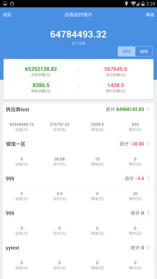 7777788888精准管家婆更新内容,绝对经典解释落实_tShop14.717