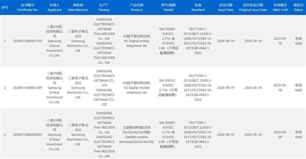 2024澳门今晚开奖记录,数据整合计划解析_Galaxy34.207